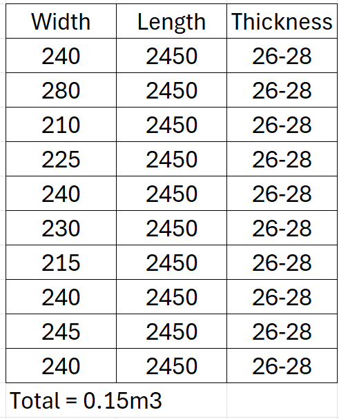 American Cherry - Premium Rough Sawn Boards 0.15m3